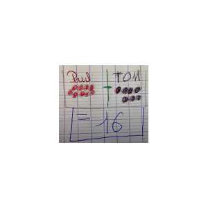 info document