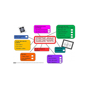 info document