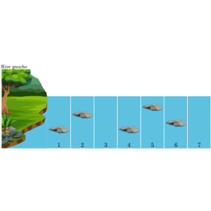 Traversée de la rivière