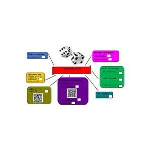 info document