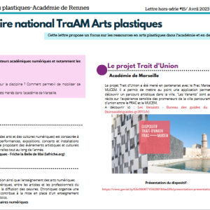 info document