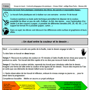 info document