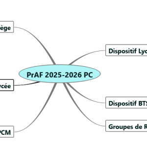 PrAF 2025-2026 version 4 juillet 2025