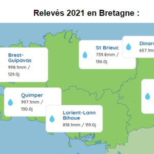il pleut toujours en Bretagne