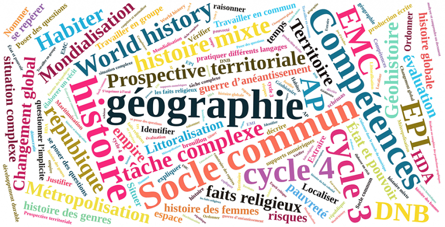 Mise En œuvre Des Nouveaux Programmes D Histoire Geographie En Cycle 3 Et 4 Espace Pedagogique