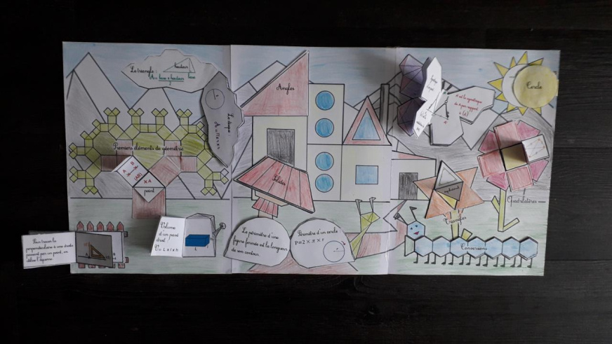 lapbook géométrie